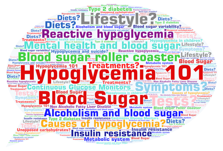 Hypoglycemia 101 – Podcast #4